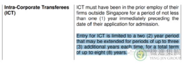 新加坡ICT-EP准证详解