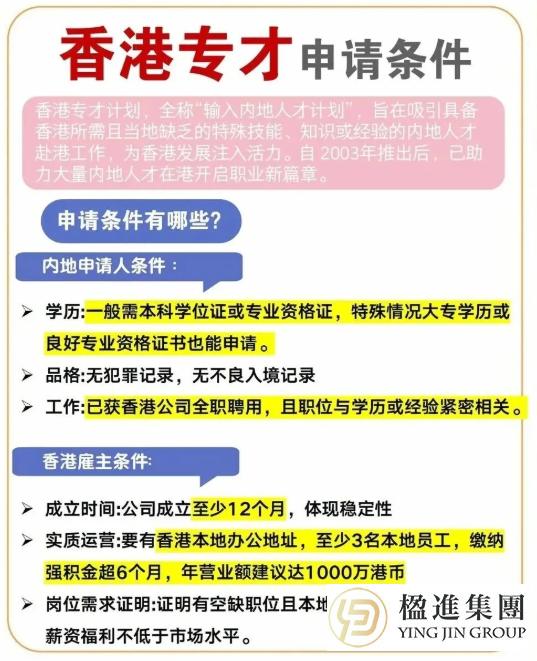 2026年香港五大移民通道深度解析