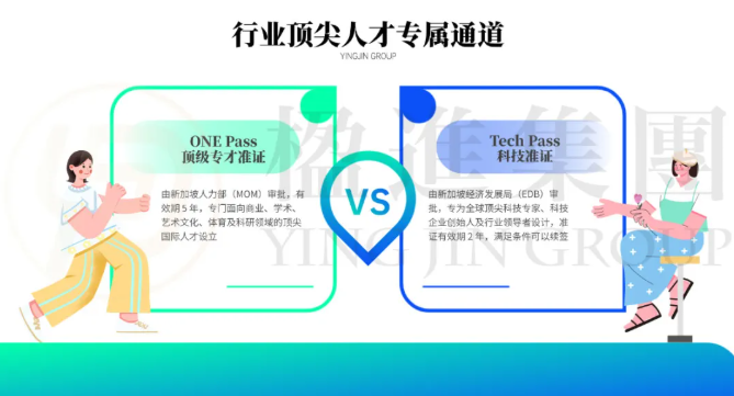 新加坡移民突然松绑？每年4万PR，哪条路最容易上岸？