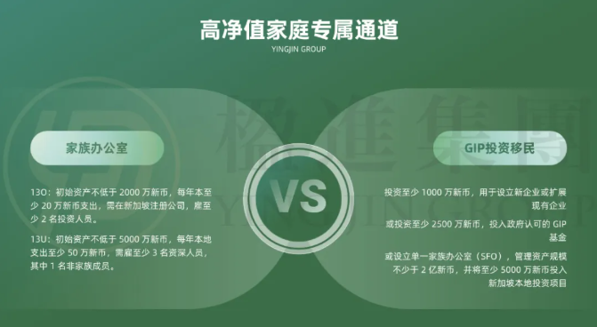 新加坡移民突然松绑？每年4万PR，哪条路最容易上岸？