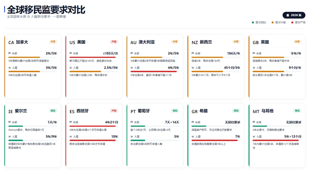 “拳王”孩子无缘上海市运会：真正的硬伤根本不是户口