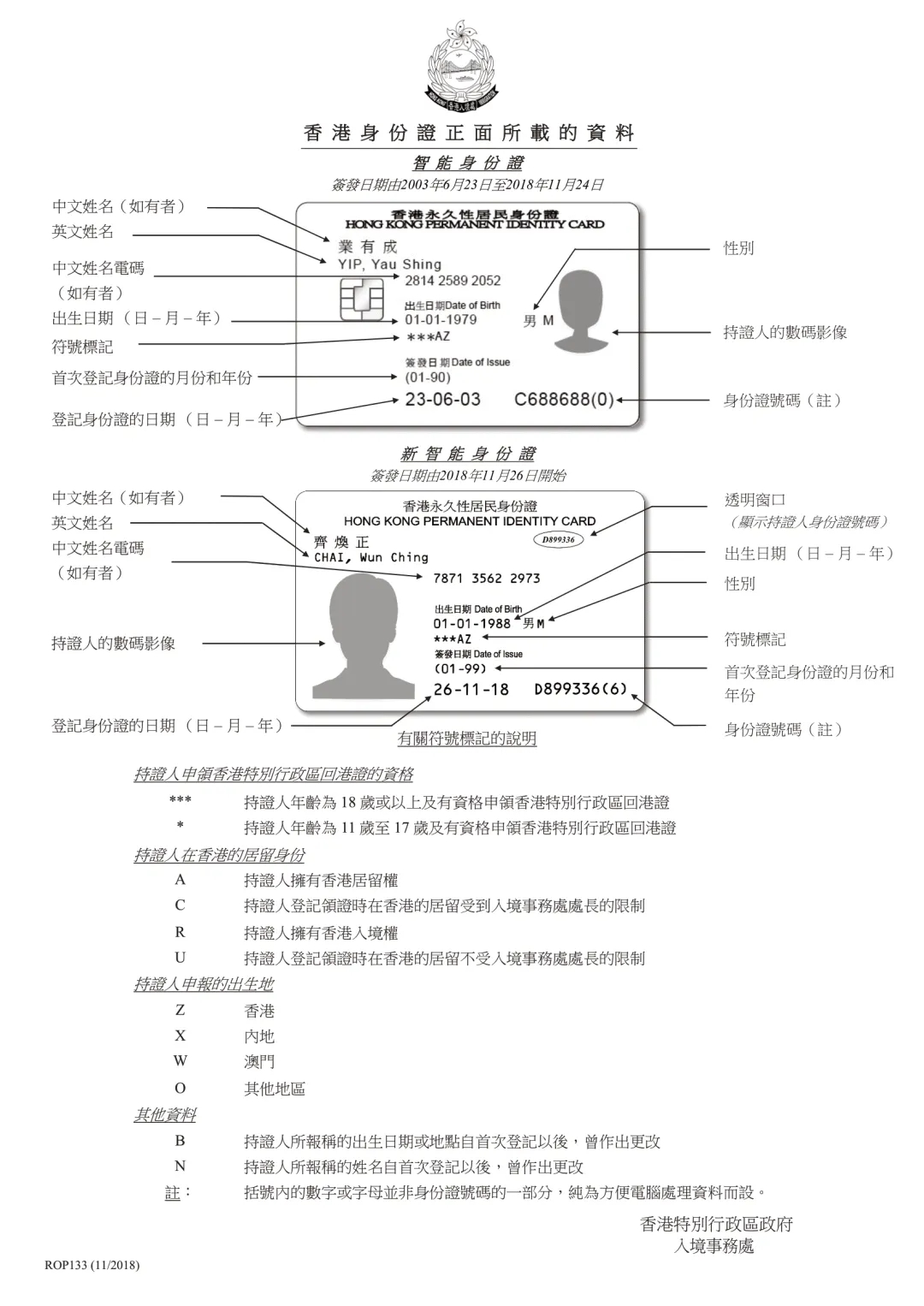 香港身份证办理攻略：学生签证持有者必看，预约流程全解析！