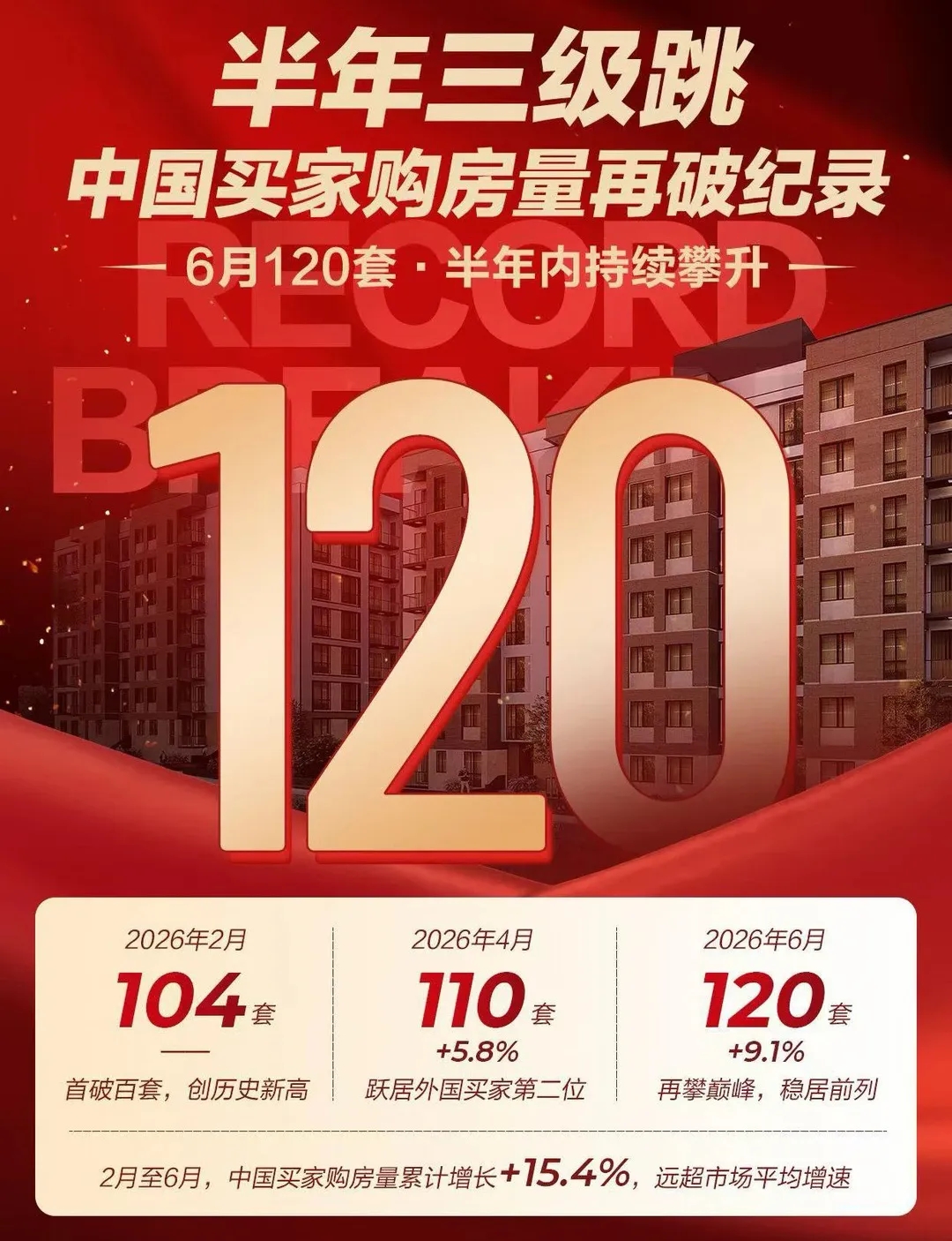 土耳其20年海外收入免税新政落地！跨境资产配置迎来黄金窗口