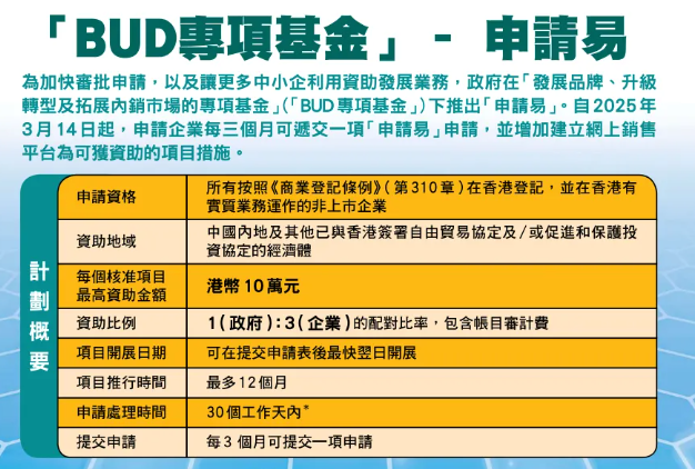 2026香港初创补贴全攻略：照表申领，最高拿千万真金白银（附避坑指南