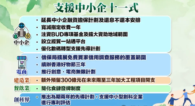2026香港初创补贴全攻略：照表申领，最高拿千万真金白银（附避坑指南）
