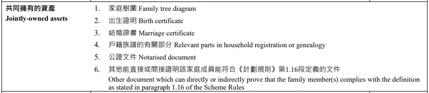 香港投资移民净资产审核：6类资产证明官方标准来了