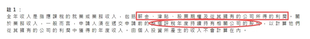 高才通A类补件率飙升：企业主持股条件及分红申报一次说清