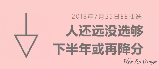 加拿大EE抽选分数为441，下次抽分怎样呢？