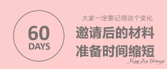 加拿大EE抽选分数为441，下次抽分怎样呢？