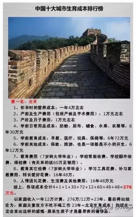 从《新时代中国人口发展的新任务》文章来聊聊国外生娃的福利！