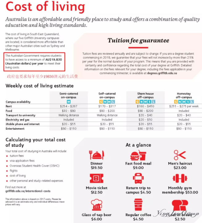 澳洲留学一年需要打算生活费？