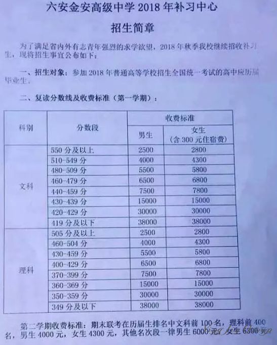 毛坦厂中学复读班开学场面火爆，150人的超级班复读费一学期3.8万元？