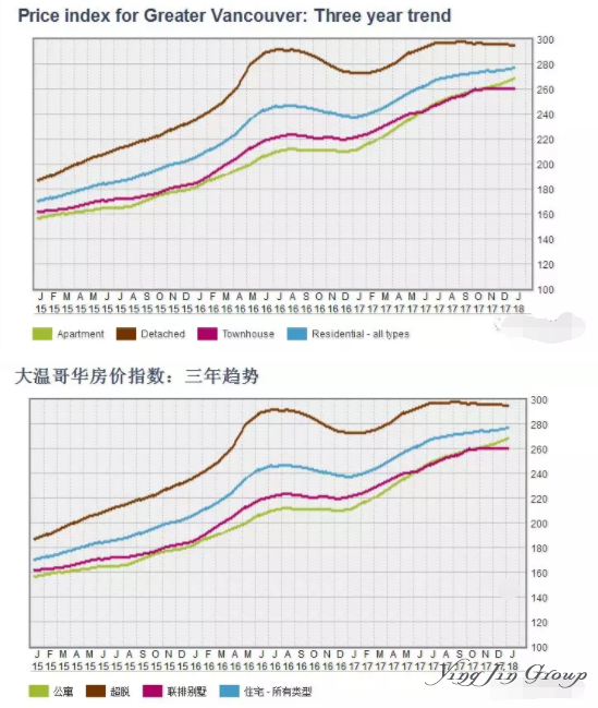 一篇文章搞懂主流国家海外购置税