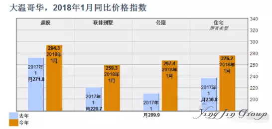 一篇文章搞懂主流国家海外购置税