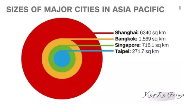 如何在台湾买房？中国大陆人能在台湾买房吗？