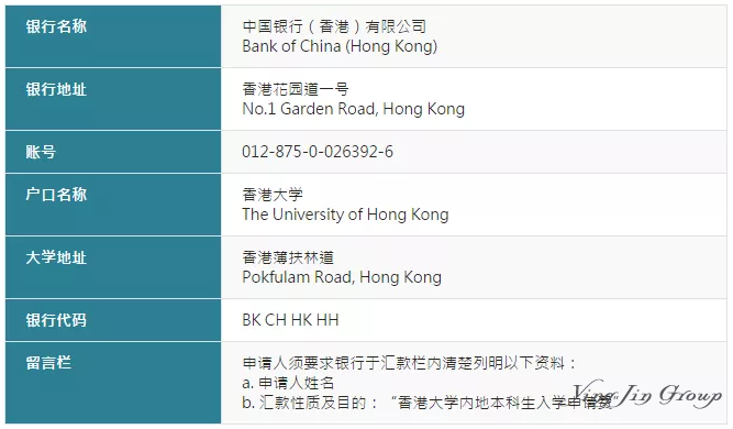 香港大学2019年度内地本科生入学计划公布