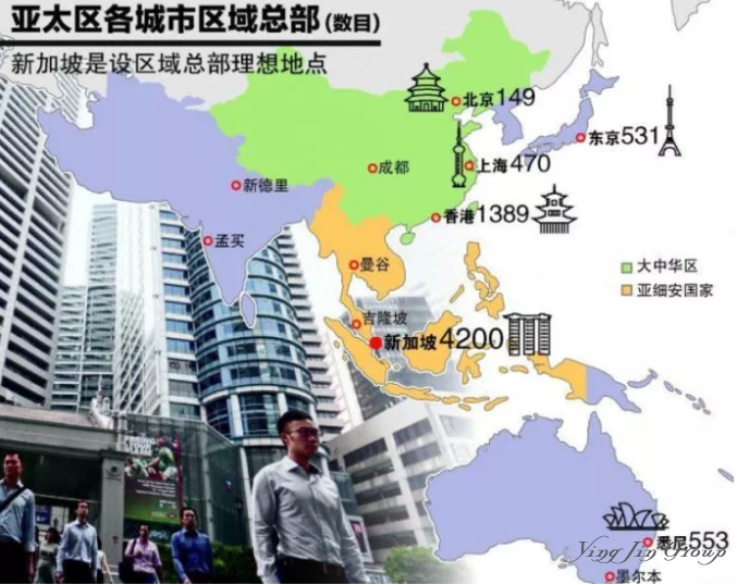 戴森总部迁址新加坡啦~ 跨国公司纷纷选择新加坡的原因是什么？