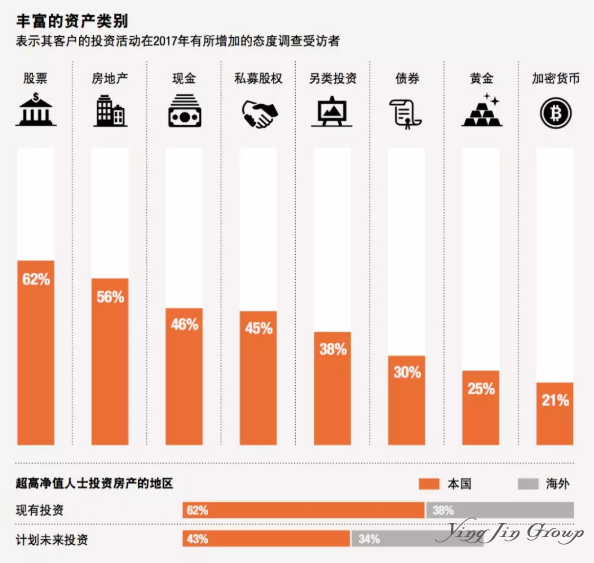 拥有第二本护照有什么好处？