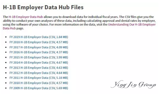 美国移民局发布新的H-1B雇主数据中心