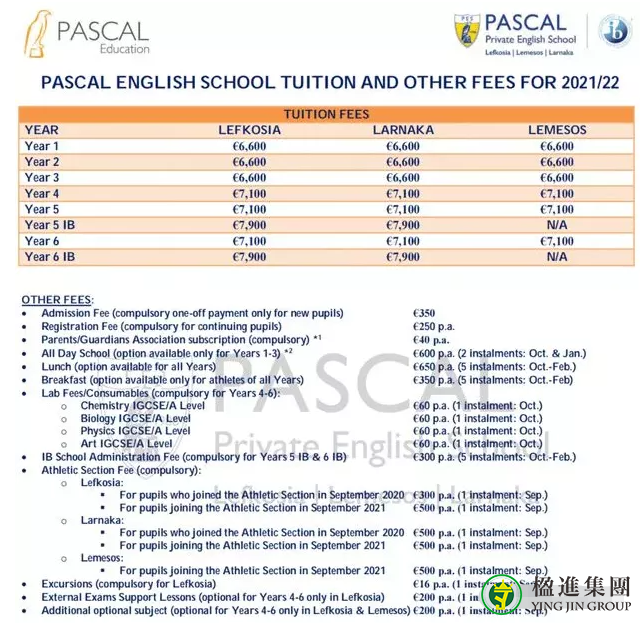 塞浦路斯PASCAL English School私立学校