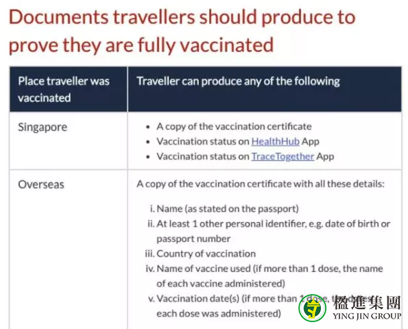 11月起留学生入境新加坡需接种疫苗