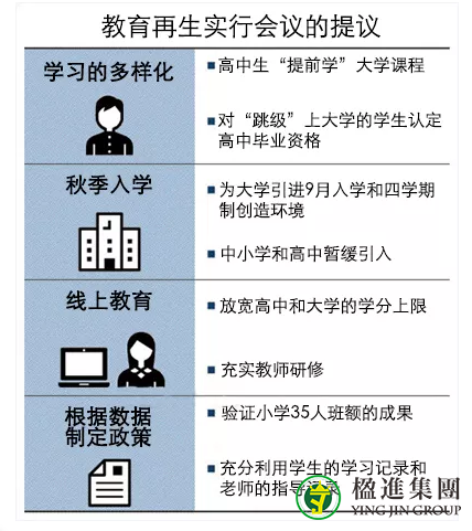 日本移民：日本教育的多元化