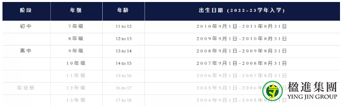 日本安比哈罗国际学校