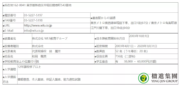 日本东京早稻田言语(新宿区)学院