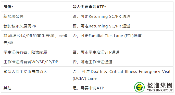 过年期间新加坡入境流程