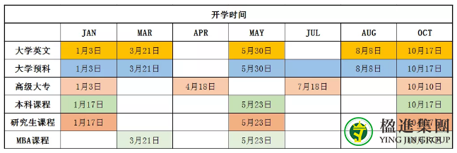 新加坡ERC创业管理学院