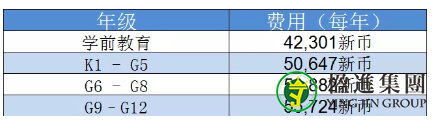 新加坡圣约瑟国际学校