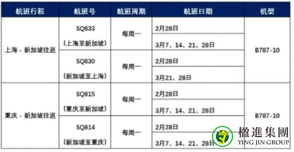 2月新加坡最新回国航班整理与隔离政策