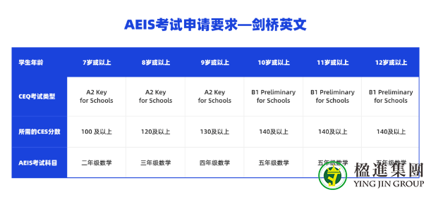 新加坡AEIS考试取消后怎么办？