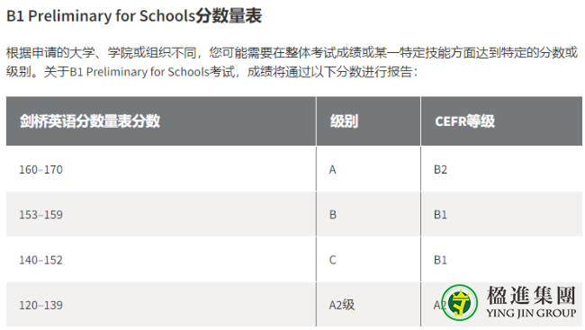 新加坡AEIS考试取消后怎么办？