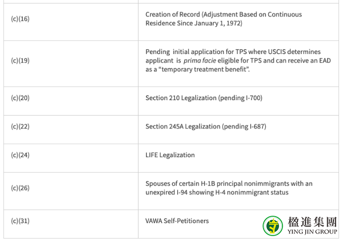 美国部分EAD工卡可自动延期540天