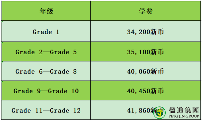 2022新加坡国际学校学费盘点