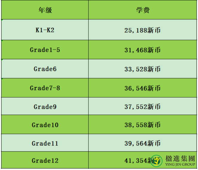 2022新加坡国际学校学费盘点