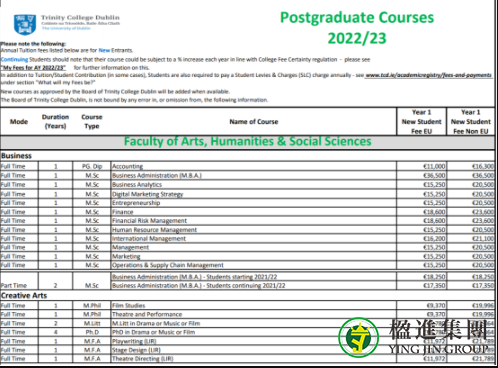 爱尔兰都柏林圣三一大学