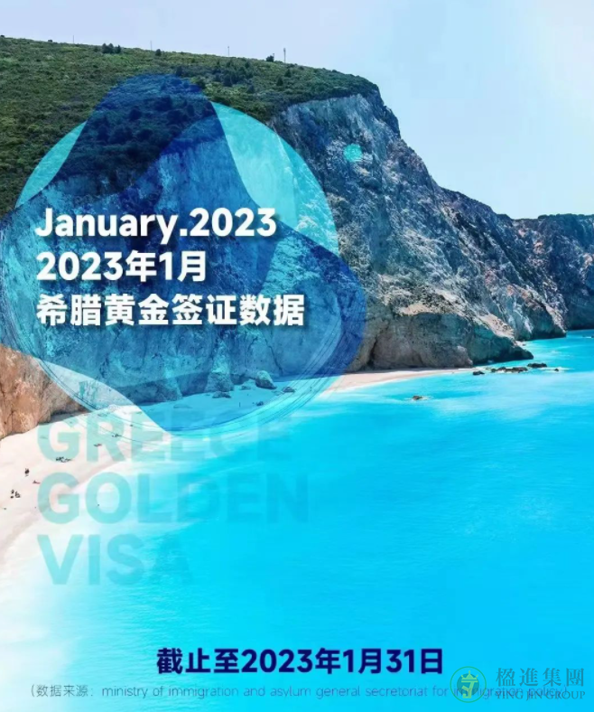 2023年1月希腊黄金居留签证数据公布