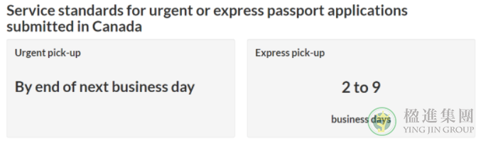 加拿大护照申请状态在线查询工具上线
