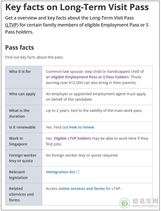 新加坡长期探访准证LTVP跟LTVP+对比