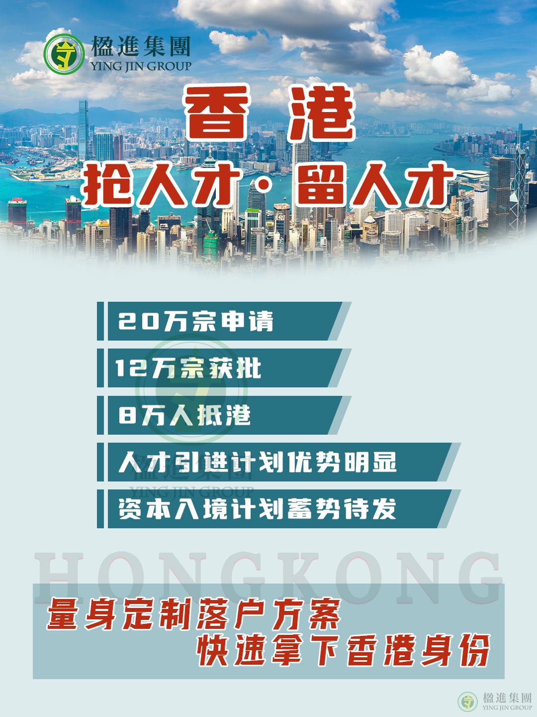 仅18个工作日，香港身份极速获批！