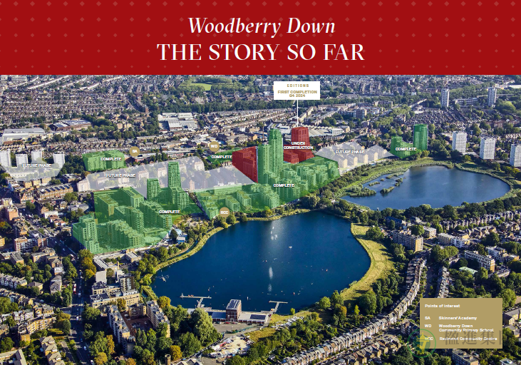 Woodberry Down