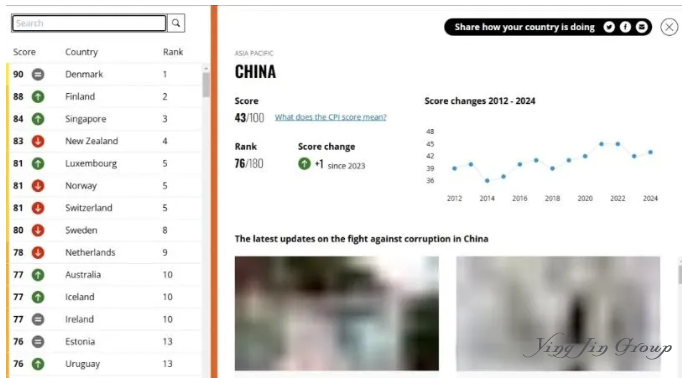 连续15年霸榜亚太最廉洁的国家，移民政策居然这么友好！