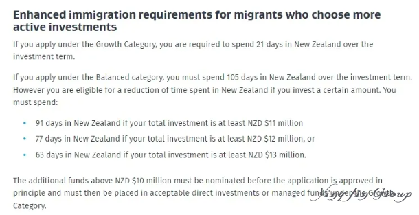 新西兰投资移民新政门槛降低4月1日实施