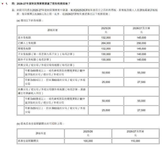 2026香港税制调整深度解析