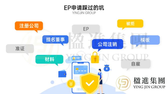 新加坡自雇EP避坑指南：为什么说“便宜”才是最贵的？
