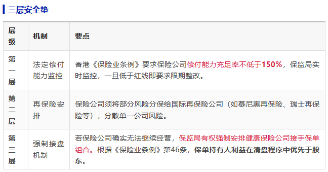 揭秘港险热潮：内地居民投保全攻略，八大关键问题深度解析