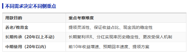 揭秘港险热潮：内地居民投保全攻略，八大关键问题深度解析