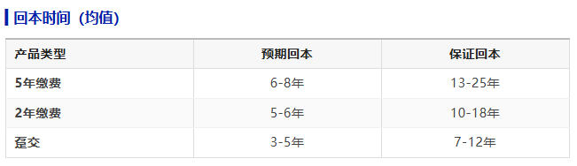 揭秘港险热潮：内地居民投保全攻略，八大关键问题深度解析